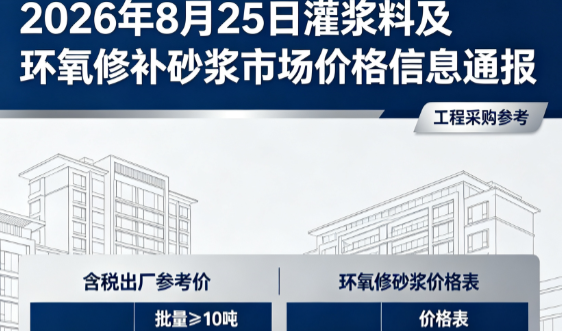 突泉2026年8月25日灌浆料及环氧修补砂浆市场价格信息通报